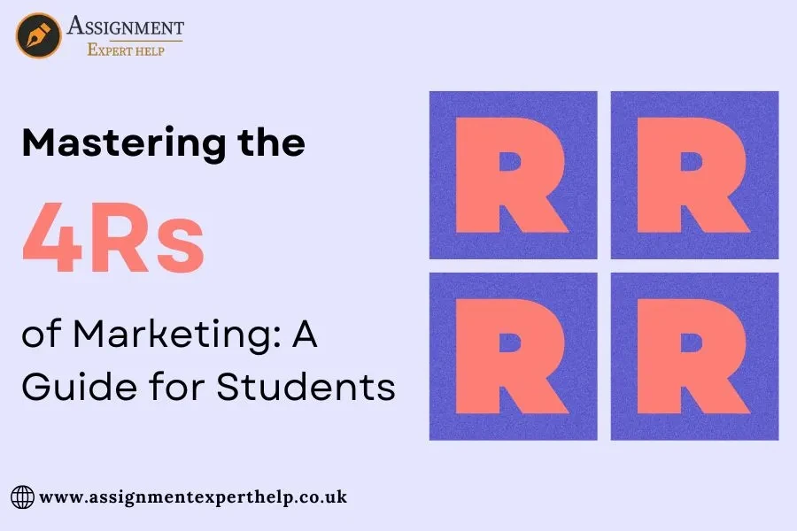 Mastering the 4Rs of Marketing: A Guide for Students | Assignment ...